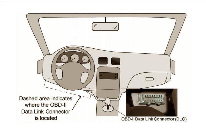 OBD-II Data Link Connector.jpg